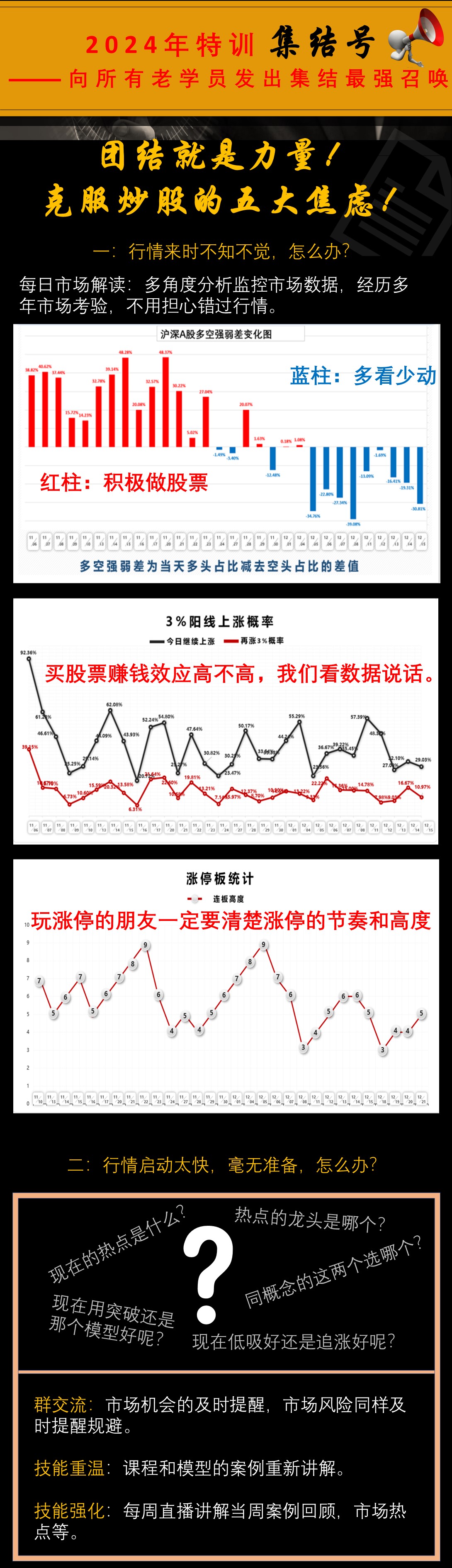 李晓光2024年特训集结号视频课程